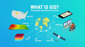Intro to GIS